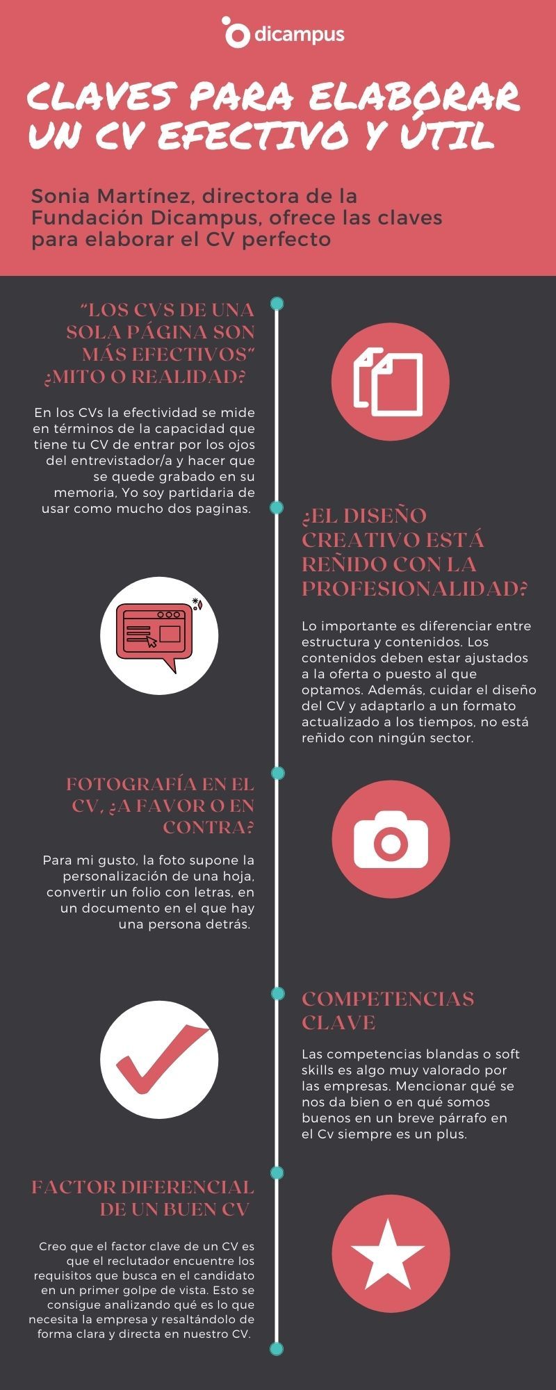 Claves para elaborar un CV perfecto