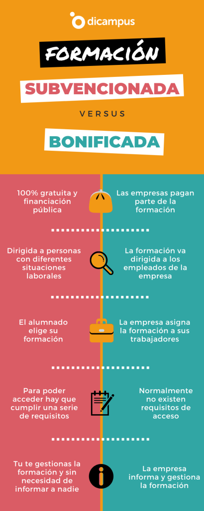 infografía diferencias entre formación subvencionada y bonificada